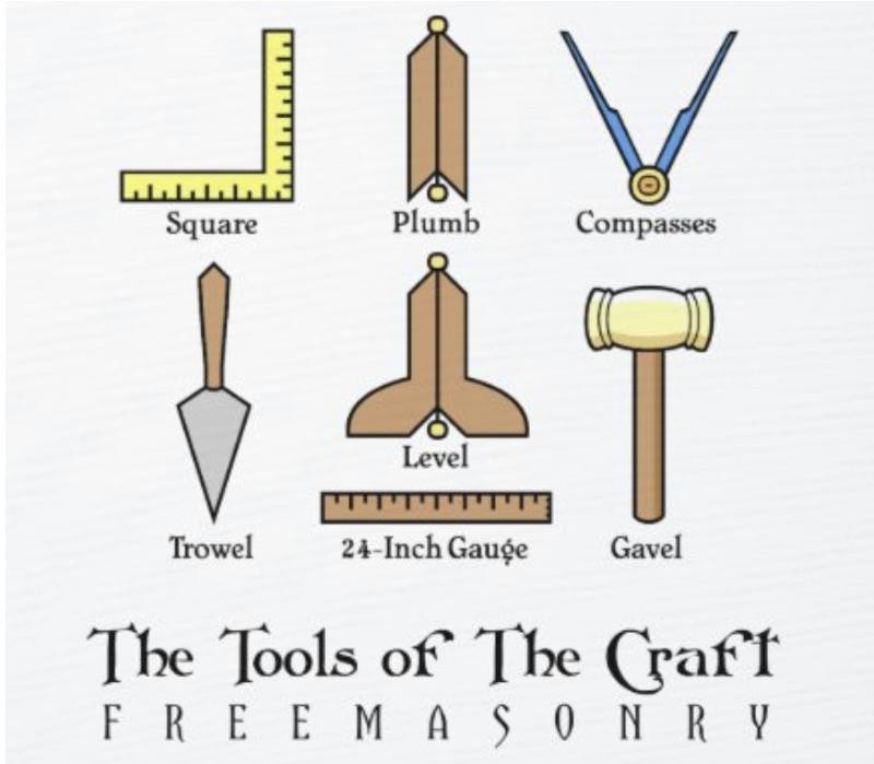 the tools of the craft - master mason working tools