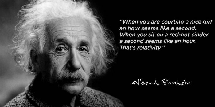 Theory of Relativity