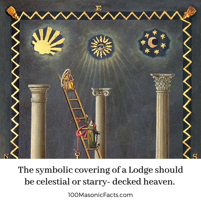 The symbolic covering of a Lodge should be celestial or starry-decked heaven.